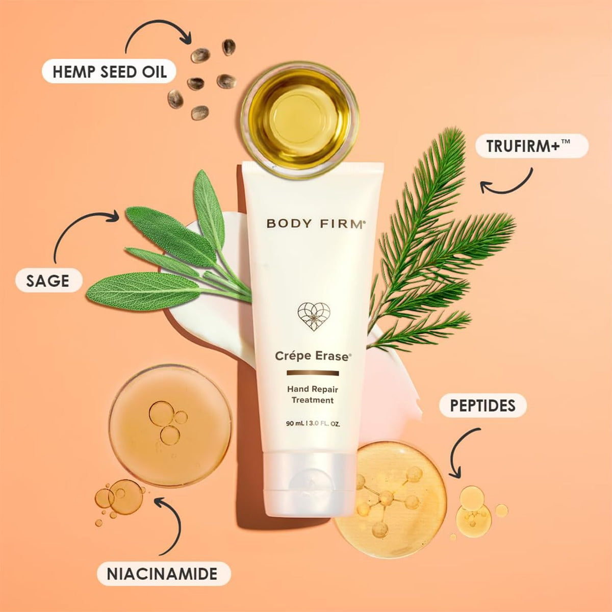 BODY FIRM Crepe Erase Anti-Aging Hand Repair Treatment