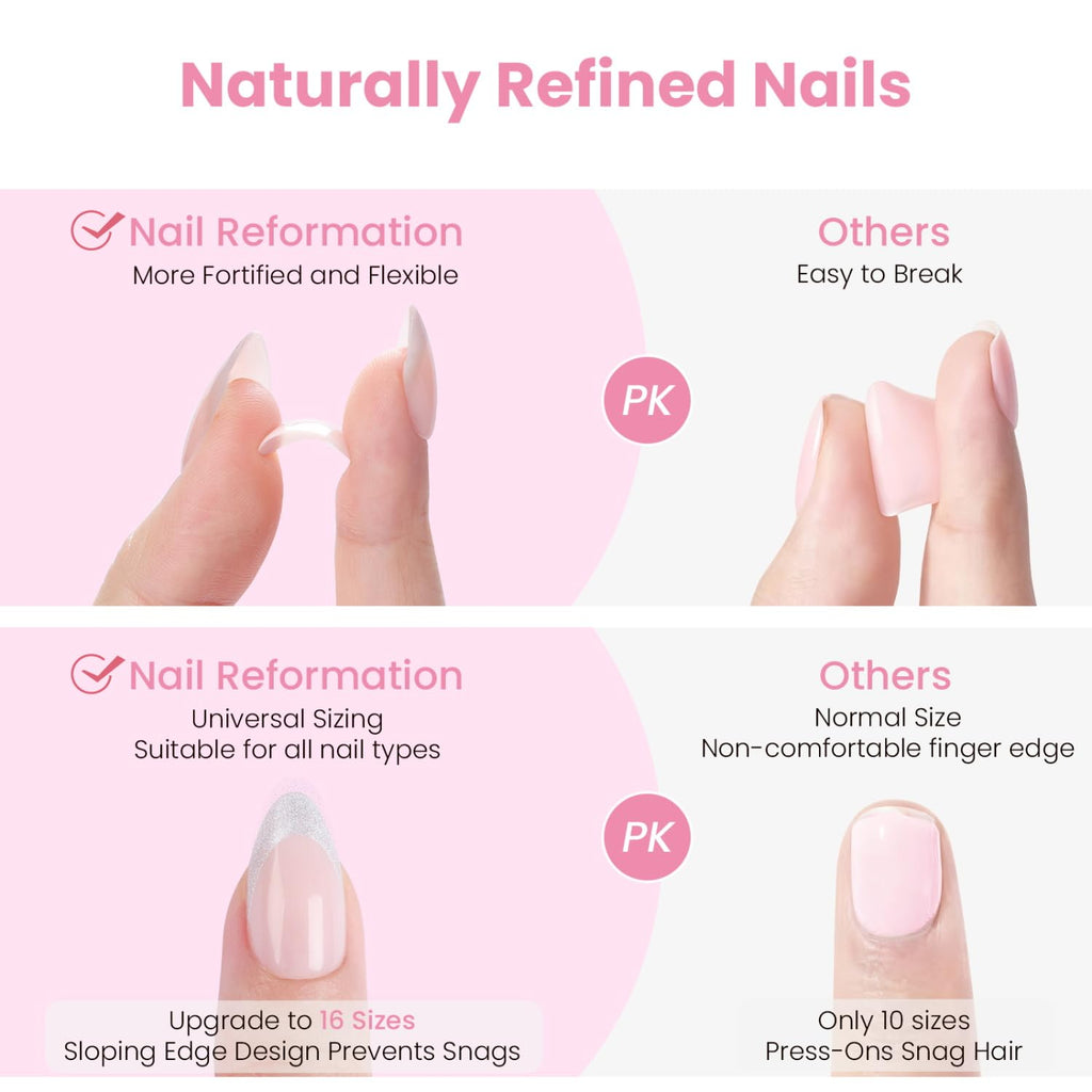 Nail Reformation Reusable Press-On Nail Kit