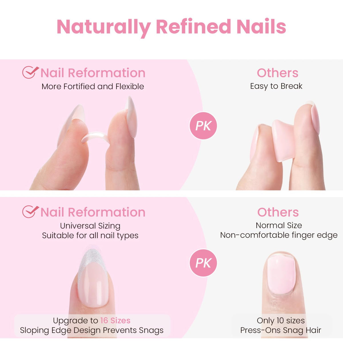 Nail Reformation Press-On Nails Reusable Nail Kit