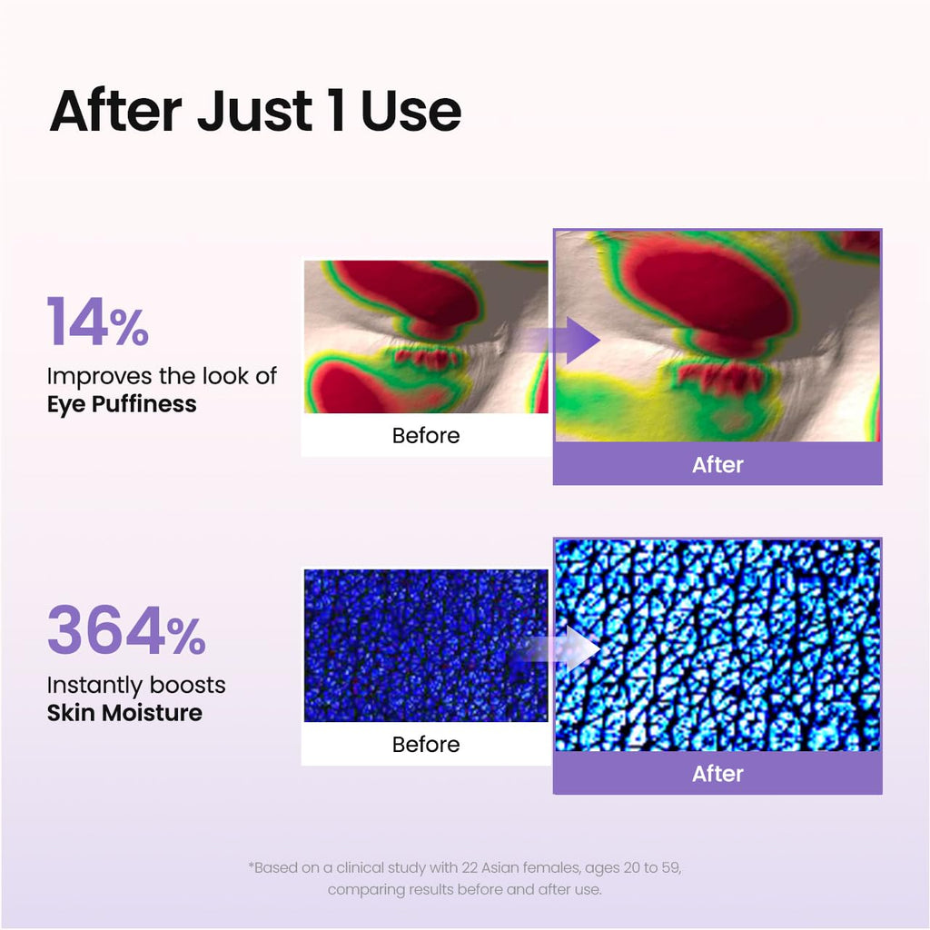 BIODANCE Eye Patches for Under-Eye and Facial Skincare