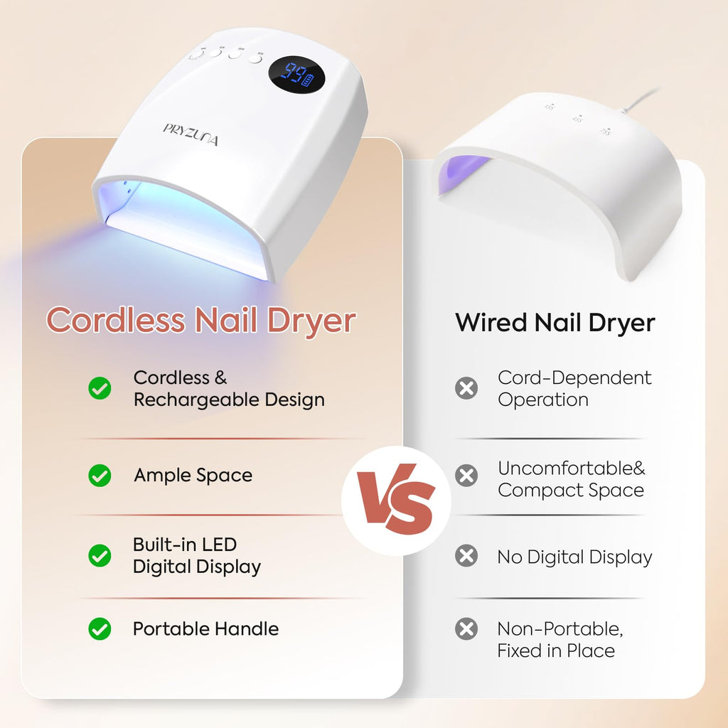 72W UV LED Nail Lamp, Cordless Gel Nail Dryer with Smart Sensor
