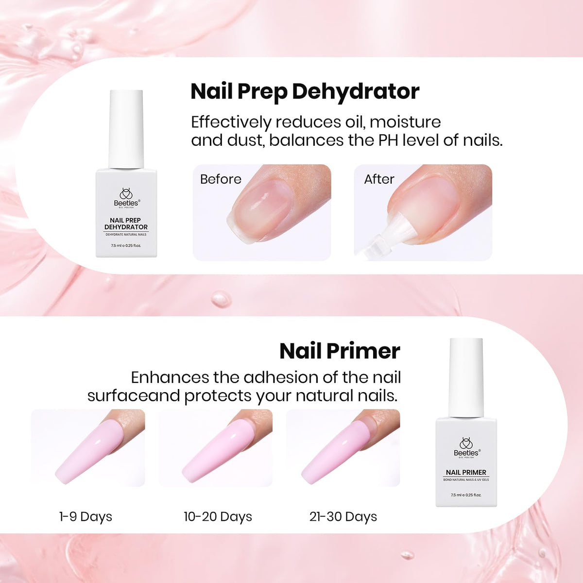 Beetles Manicure Nail Care Product