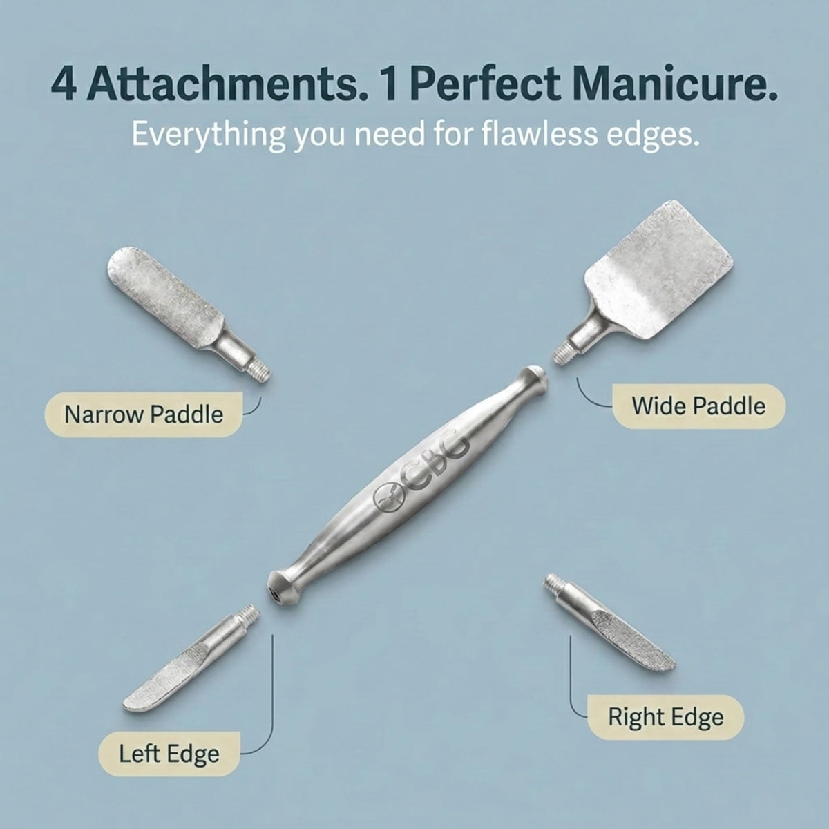 Cuticle-B-Gone Nail Care & Cuticle Remover Tool with 4 Attachments