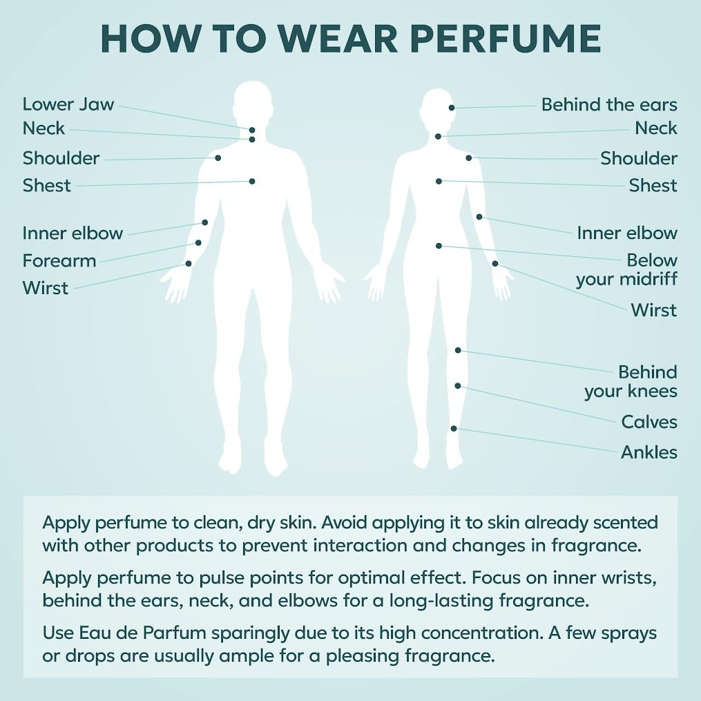TWINS Impression Fragrance