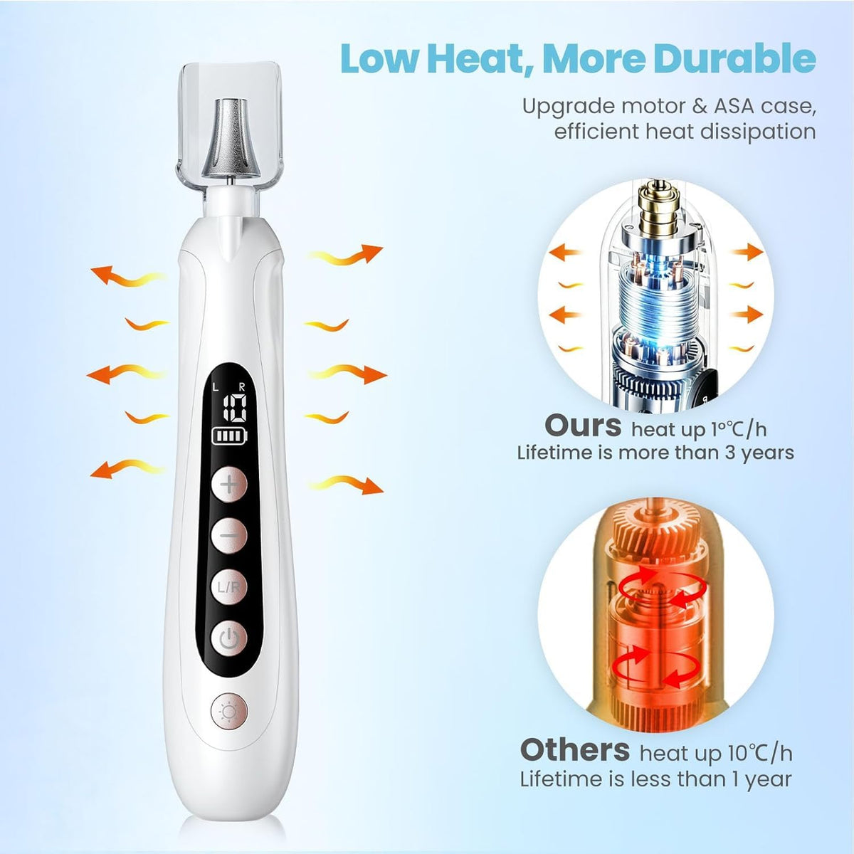 HSKAI Electric Nail File for Manicure & Pedicure with LCD Display and Lamp