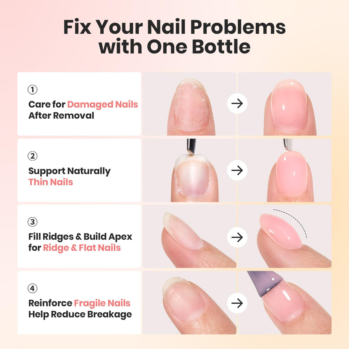 Beetles 5-in-1 Rubber Base Gel Nail Polish