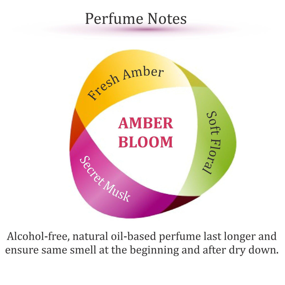 Zoha Amber Bloom Alcohol-Free Perfume Oil with Amber, Floral and Musk Notes