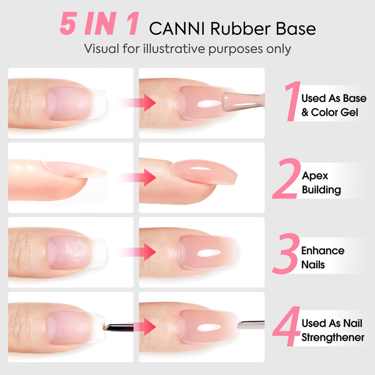 CANNI Rubber Base Gel for Natural Nail Strengthening