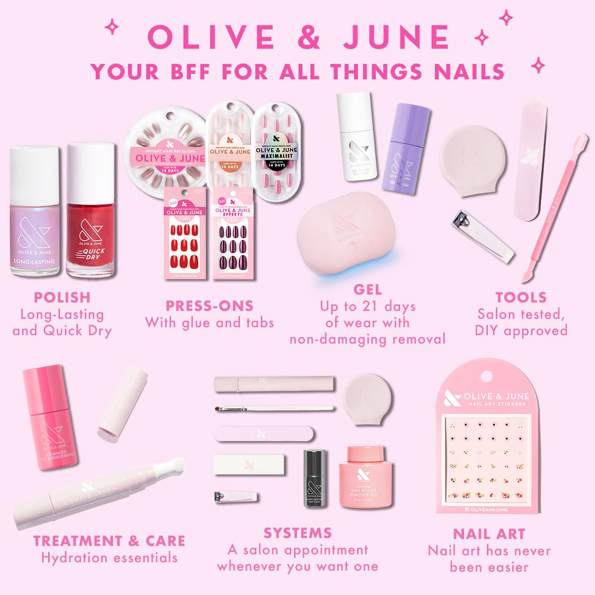 Olive & June Gel Nail Polish - HEMA-Free, Long-Wear Glossy Finish