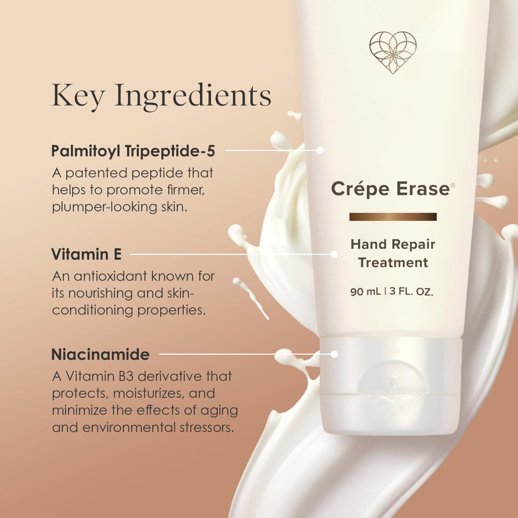 BODY FIRM Crepe Erase Anti-Aging Hand Repair Treatment
