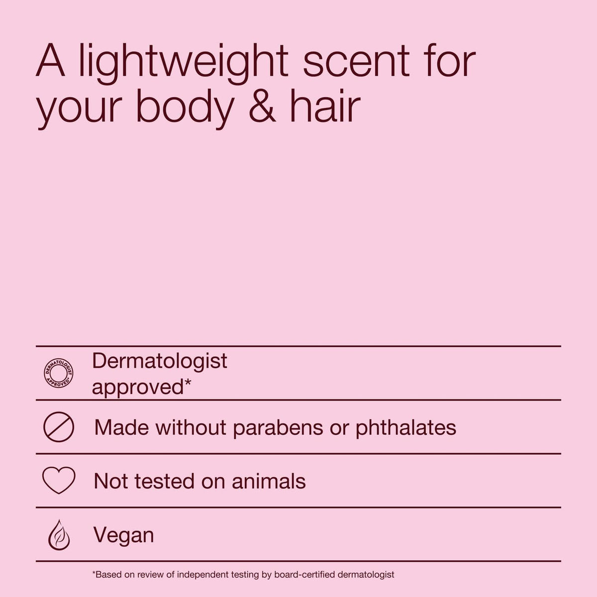 Bath & Body Works Fine Fragrance Mist Body & Hair Spray