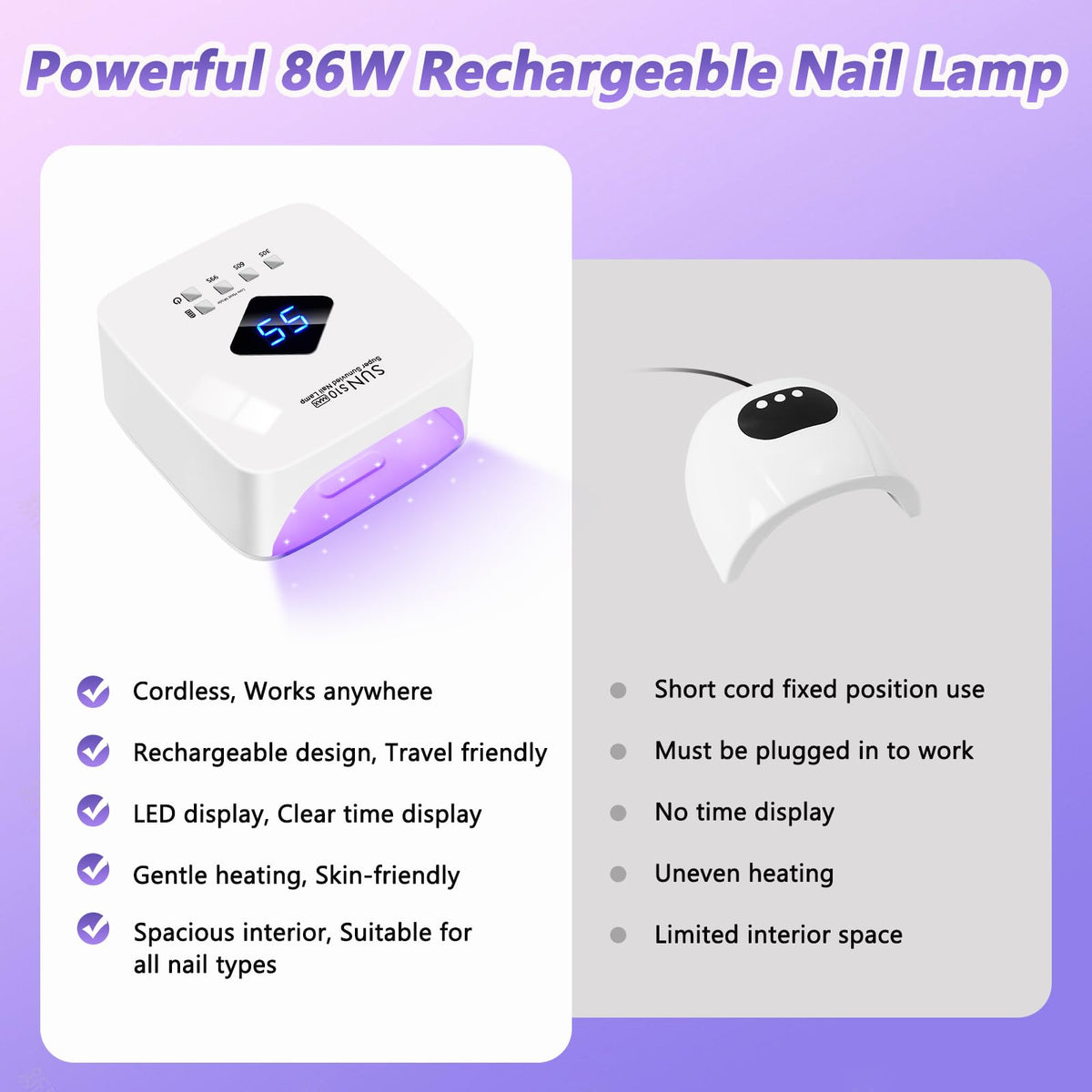 LKE Cordless Rechargeable UV LED Nail Lamp, 86W Gel Nail Dryer