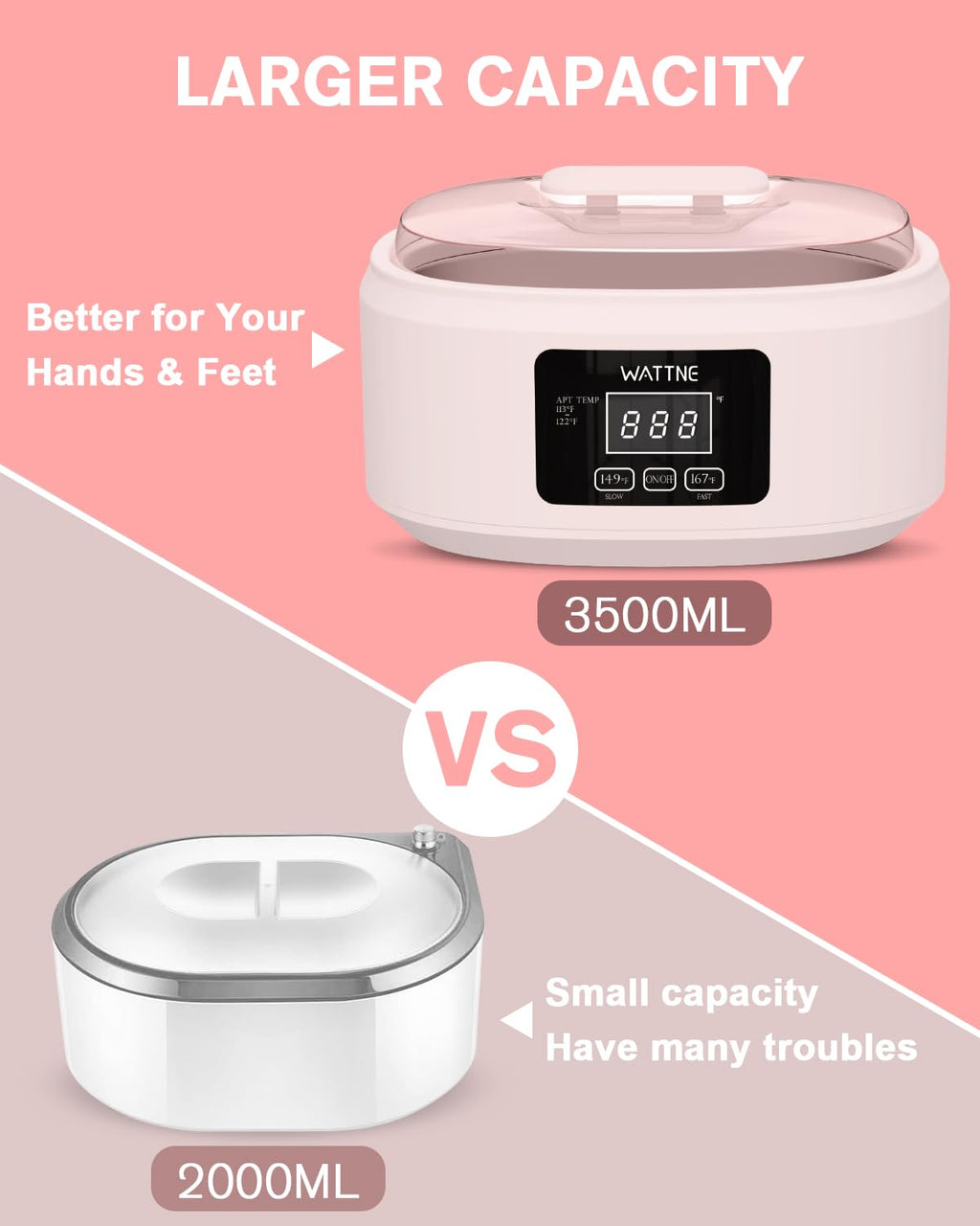 Paraffin Wax Warmer Machine for Hands and Feet, Moisturizing Heat Spa Kit