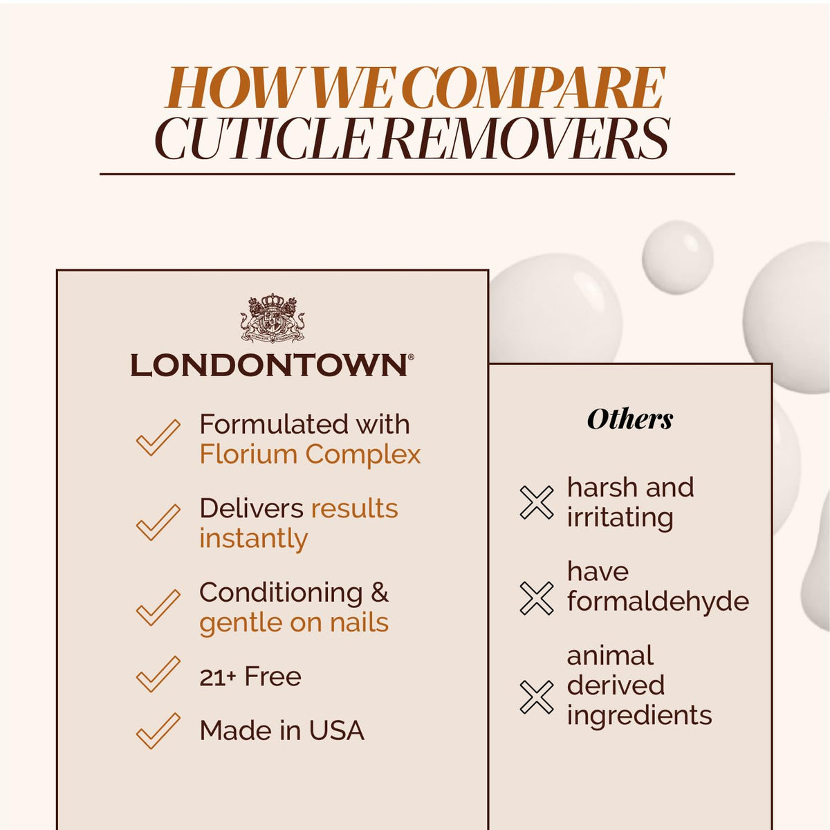 LONDONTOWN Fresh Glow Cuticle Remover, 0.4 fl oz