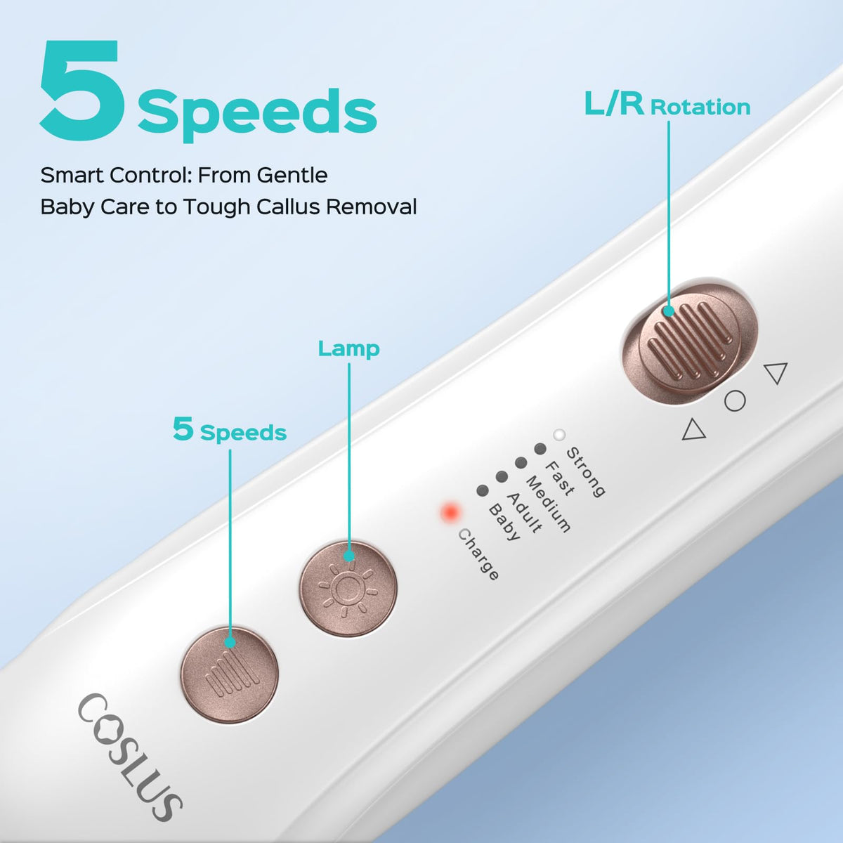 COSLUS 5-in-1 Electric Manicure & Pedicure Nail Care Kit