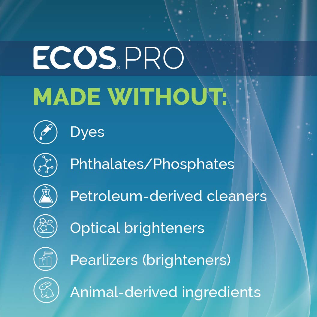 ECOS PRO Plant-Powered Liquid Soap