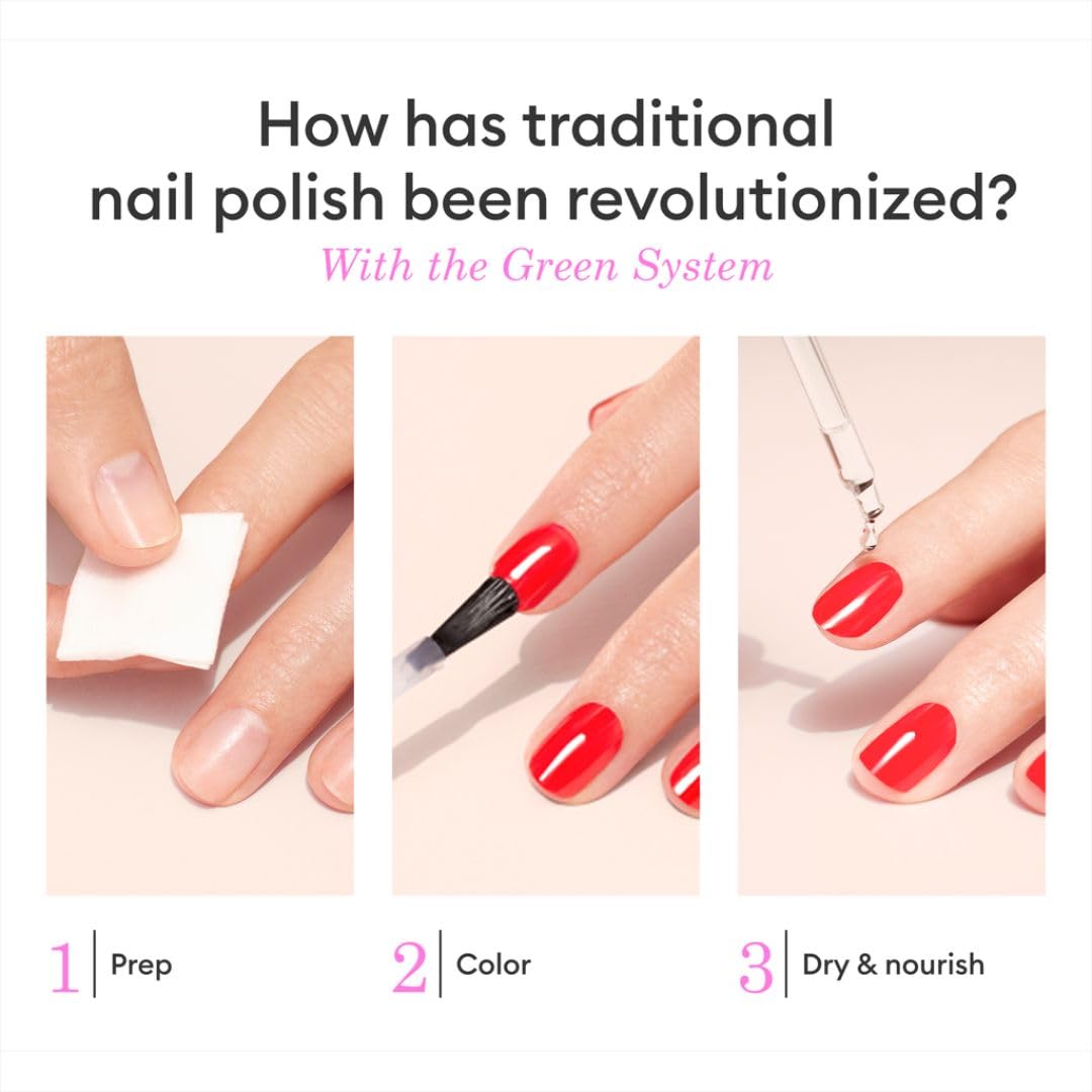 Manucurist Green System Poppy Red Nail Polish Manicure Kit