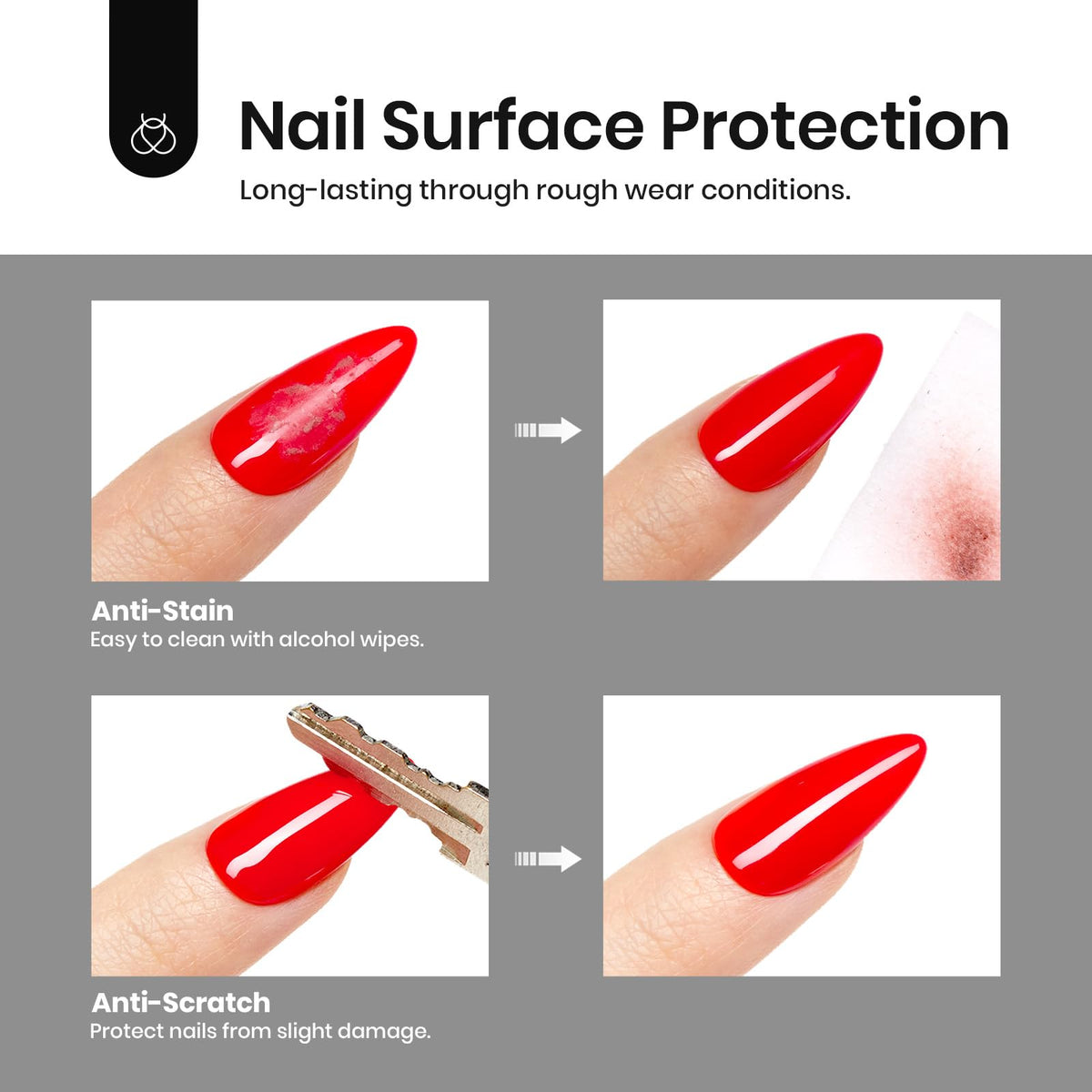 Beetles Gel Nail Top Coat