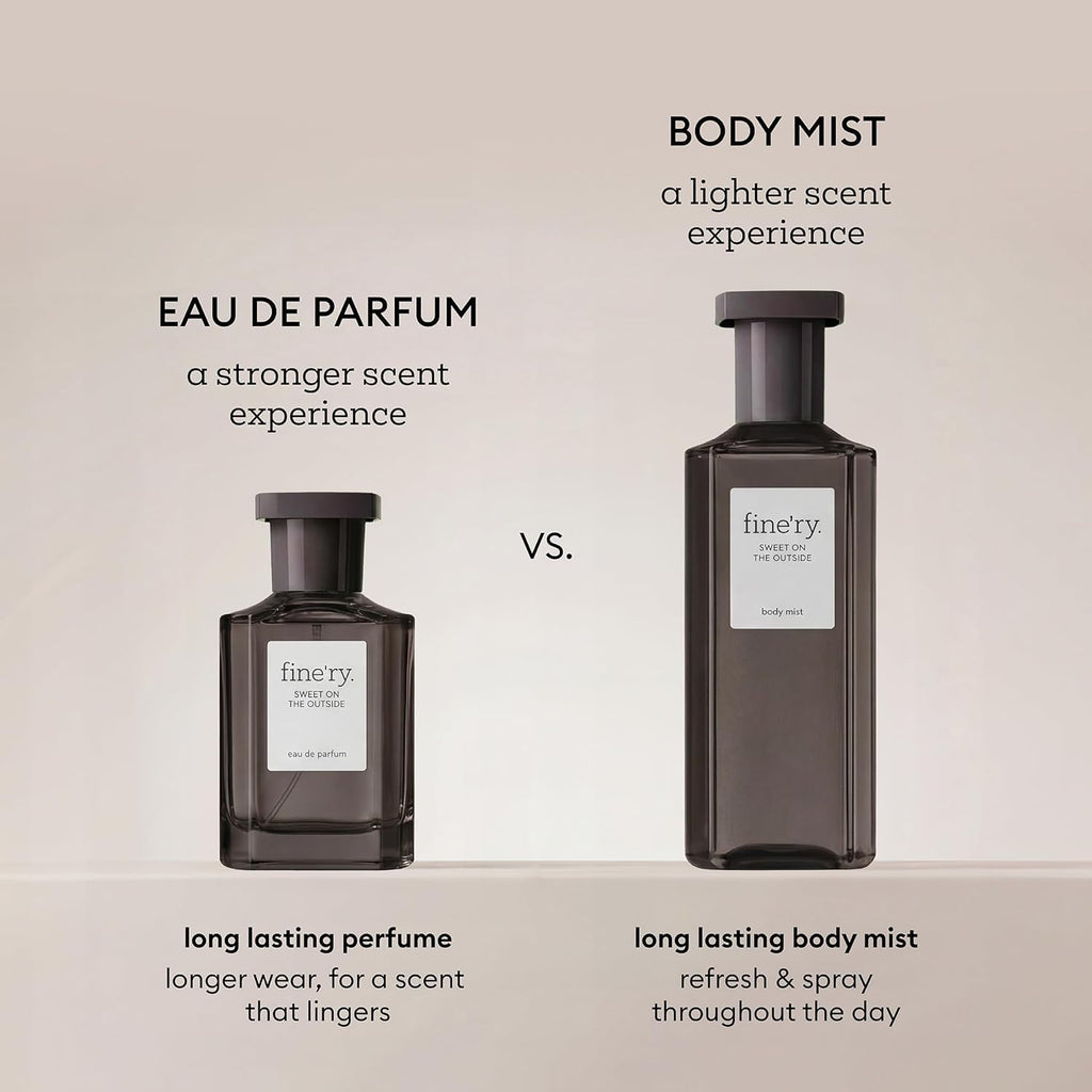 Fine'ry Eau de Parfum Fragrance