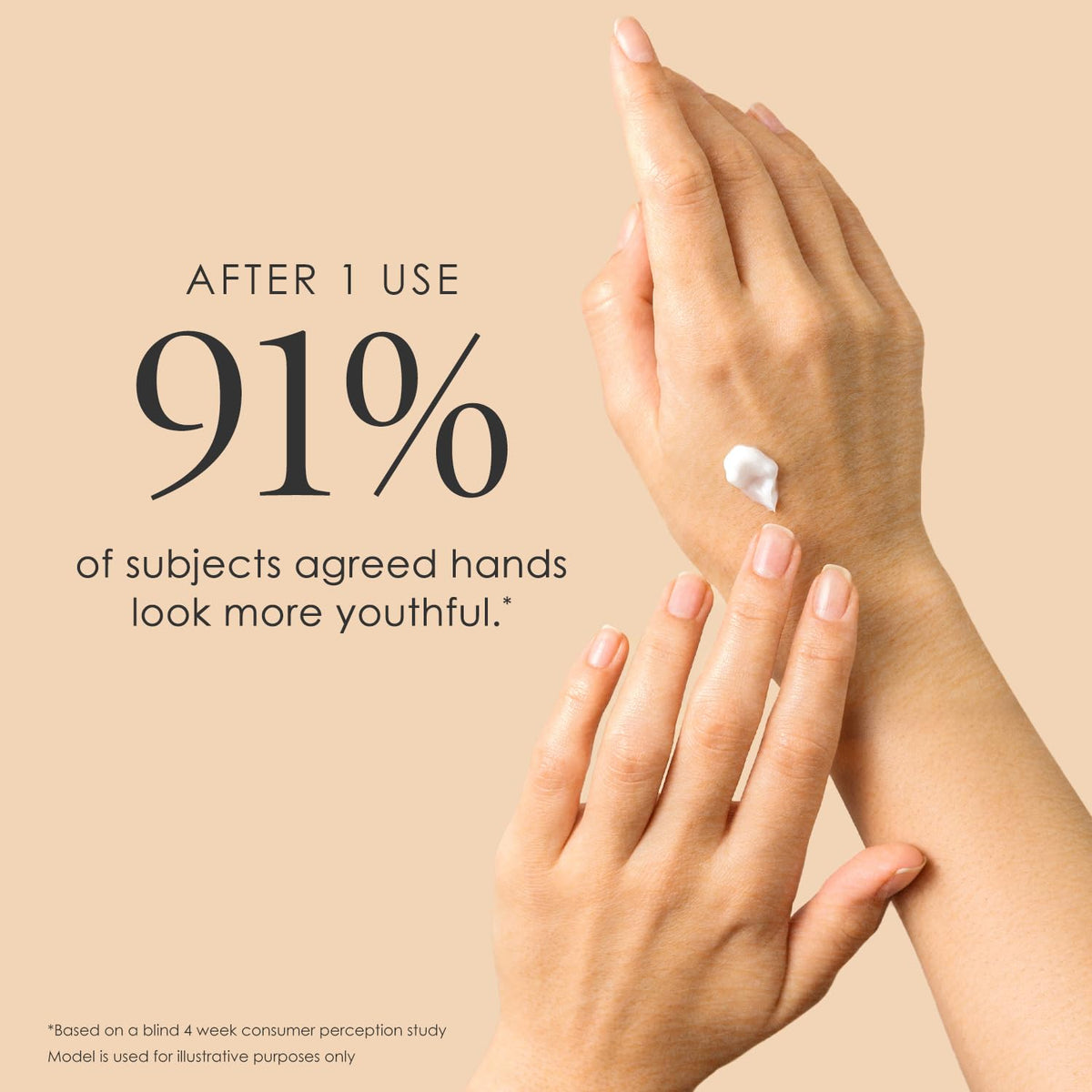 BODY FIRM Crepe Erase Anti-Aging Hand Repair Treatment