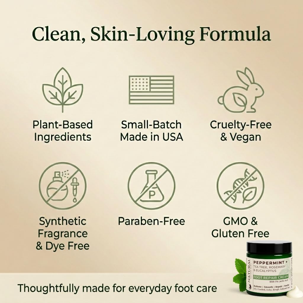 Natural Escapes Peppermint Foot Cream with 5% Lactic Acid