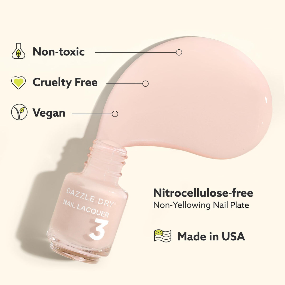 Dazzle Dry Mini Nail Lacquer Flight – Fast-Drying Nail Color Collection
