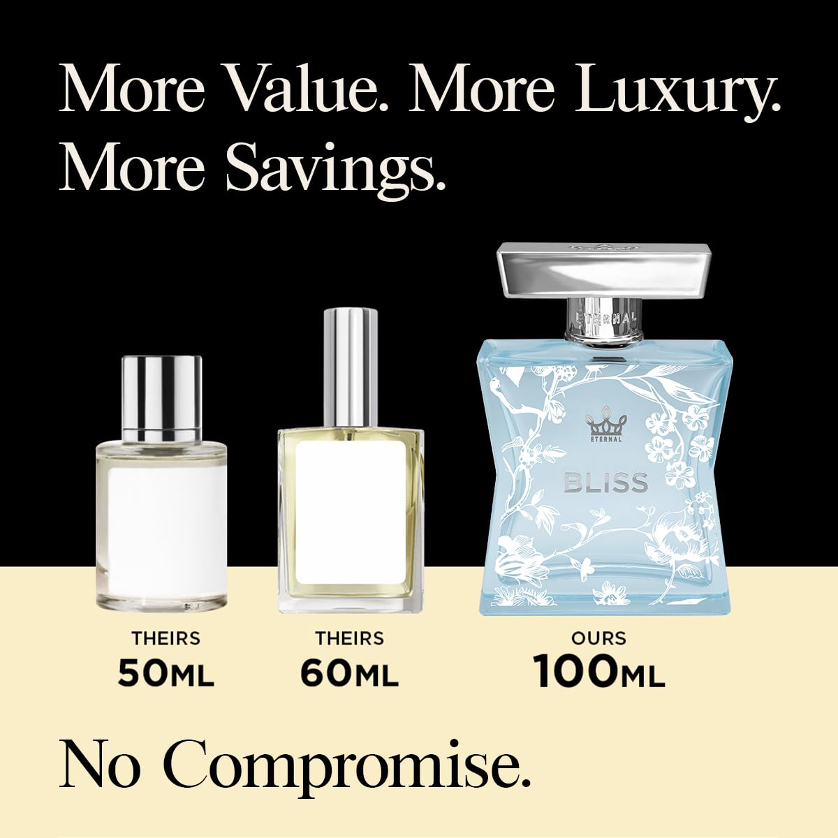 Eternal Fragrance Designer-Inspired Perfume Spray for Women