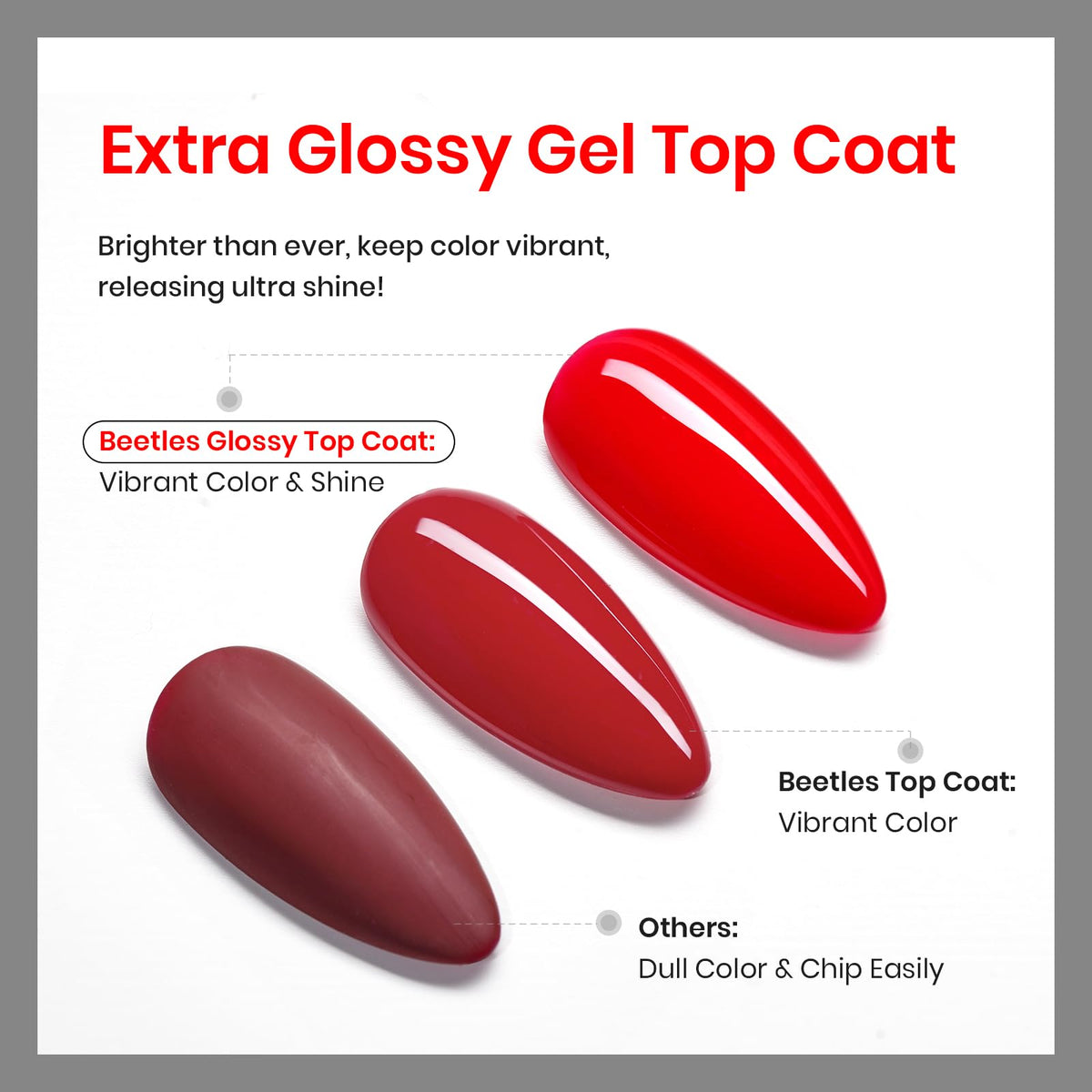 Beetles Gel Nail Top Coat