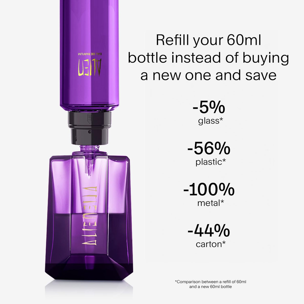 Mugler Alien Eau de Parfum Women's Floral Woody Fragrance