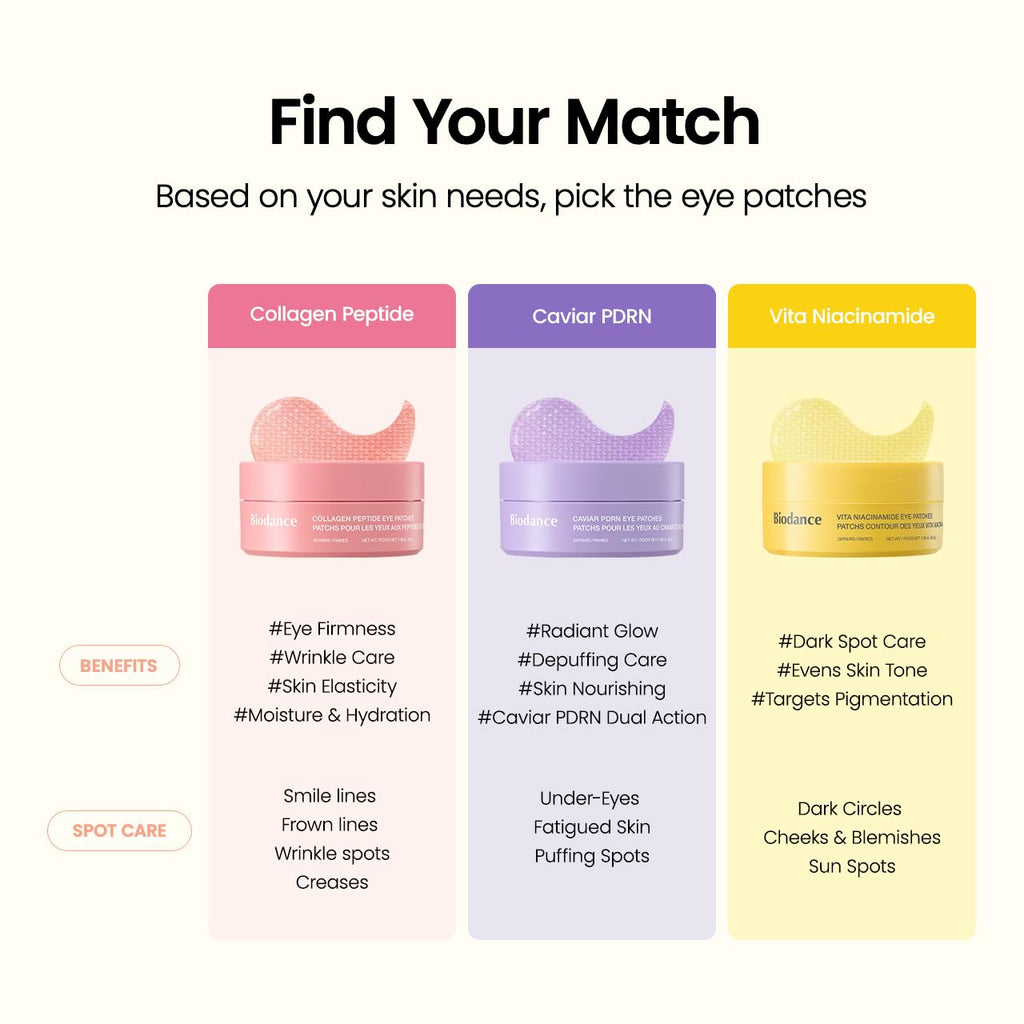 BIODANCE Eye Patches for Under-Eye and Facial Skincare