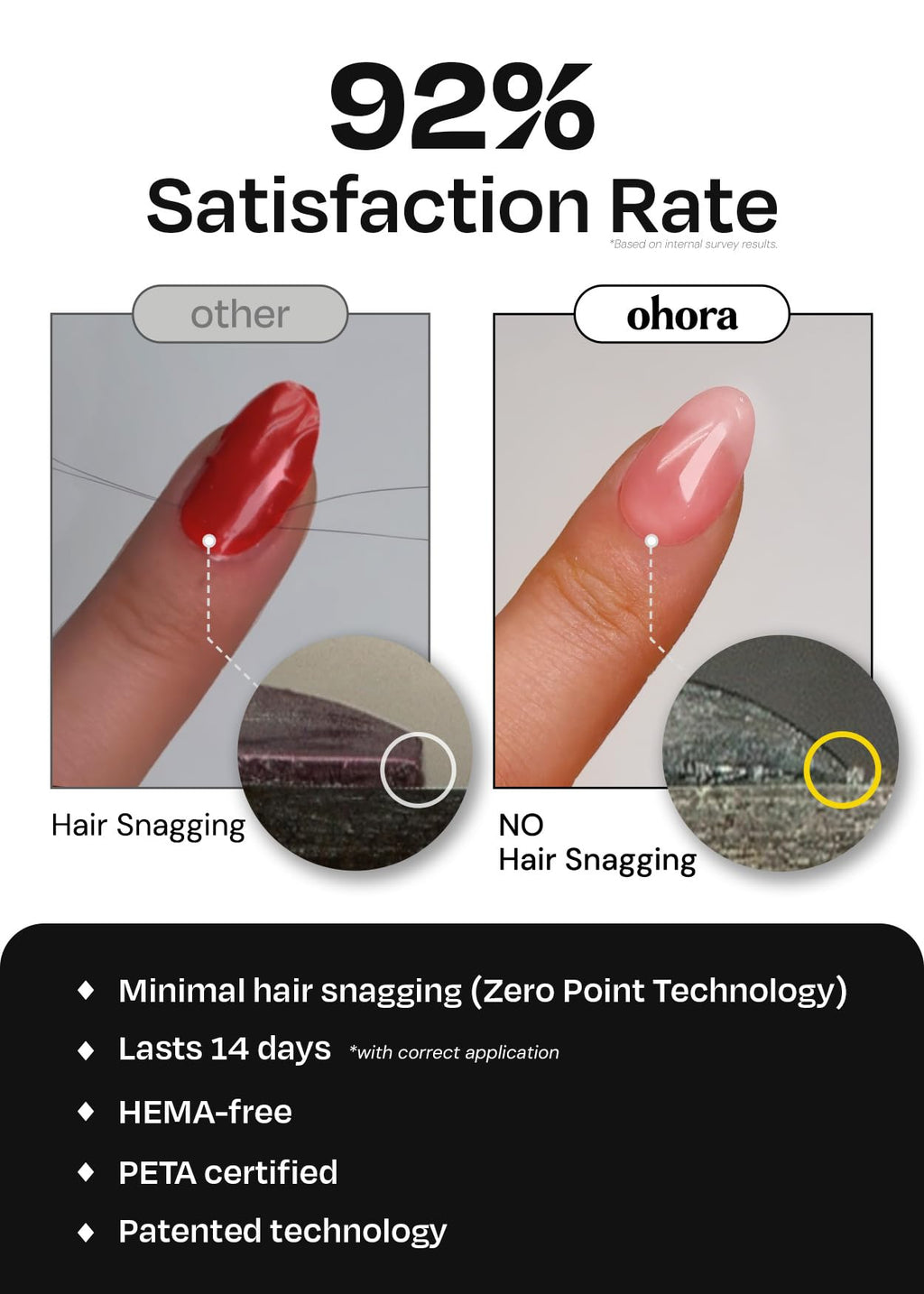 ohora Real Gel Semi-Cured Nail Strips for At-Home Manicures