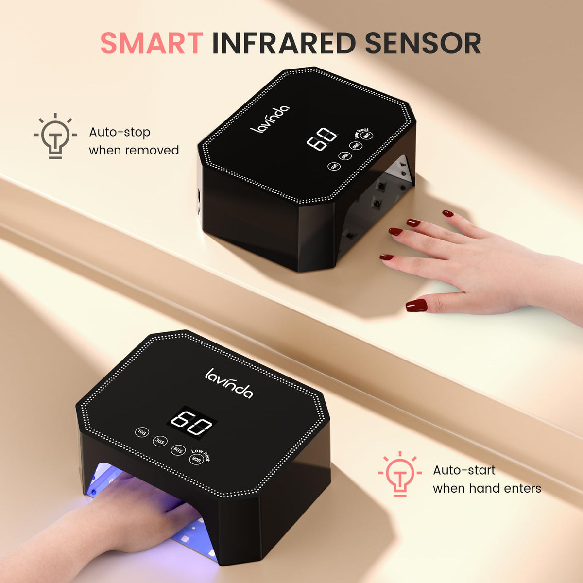 Lavinda 54W UV LED Nail Lamp with LCD Display and Auto Sensor