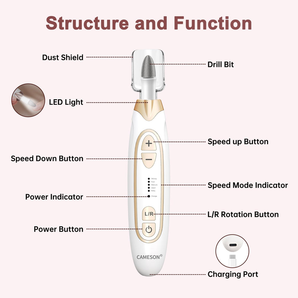 CAMESON Electric Toenail Grinder & Cordless Manicure Pedicure Set
