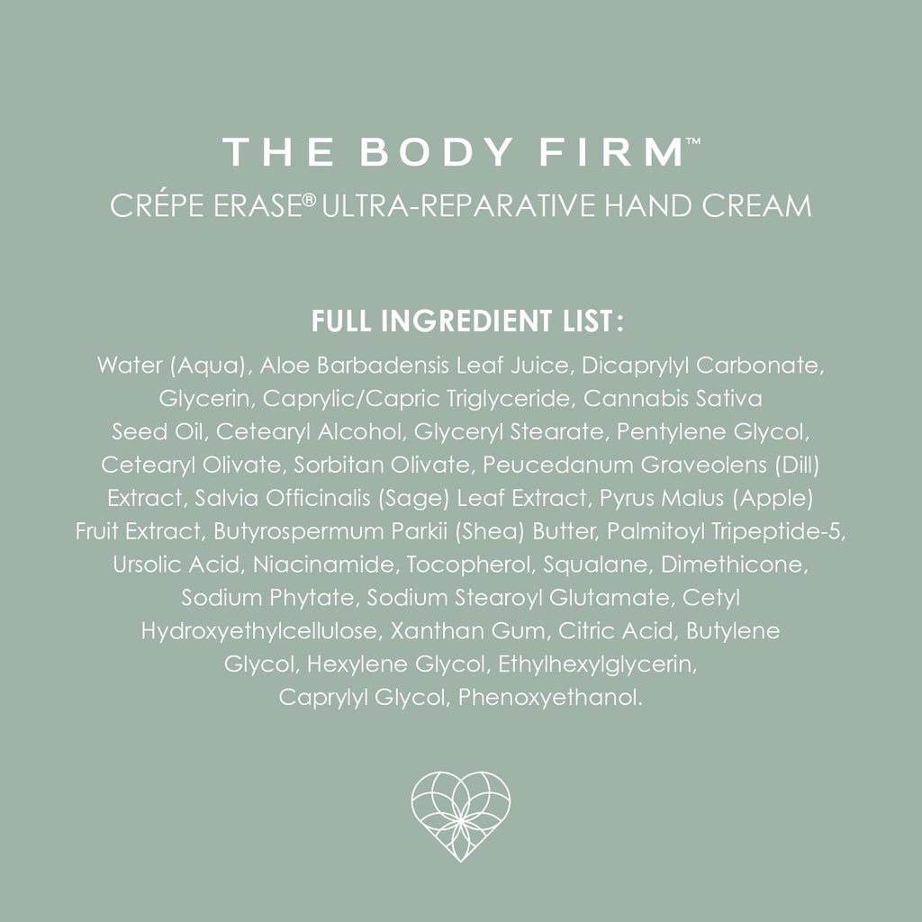 BODY FIRM Crepe Erase Anti-Aging Hand Repair Treatment