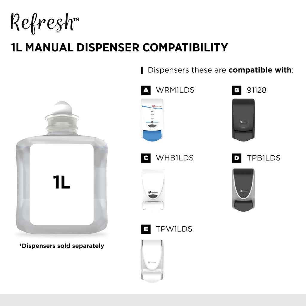 SC Johnson Professional Refresh Foaming Hand Wash