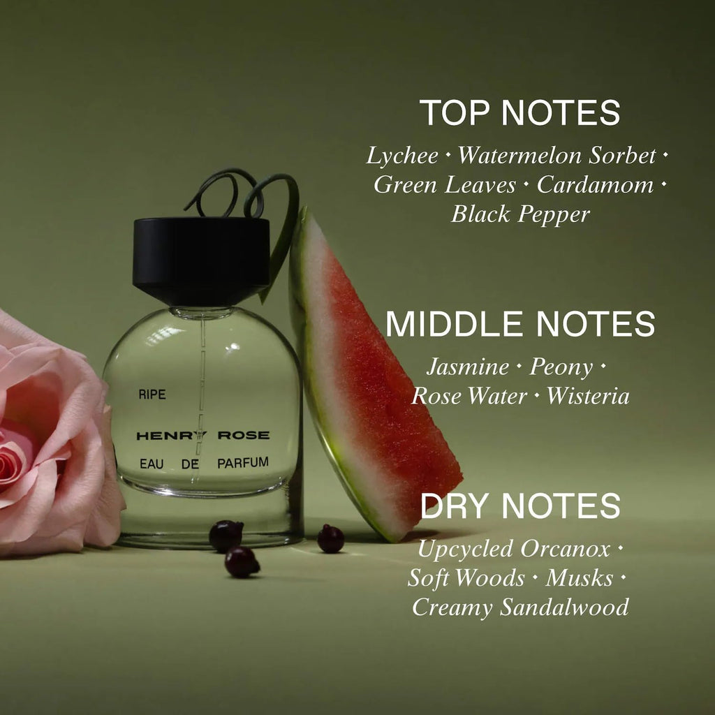 Henry Rose Fragrance Collection