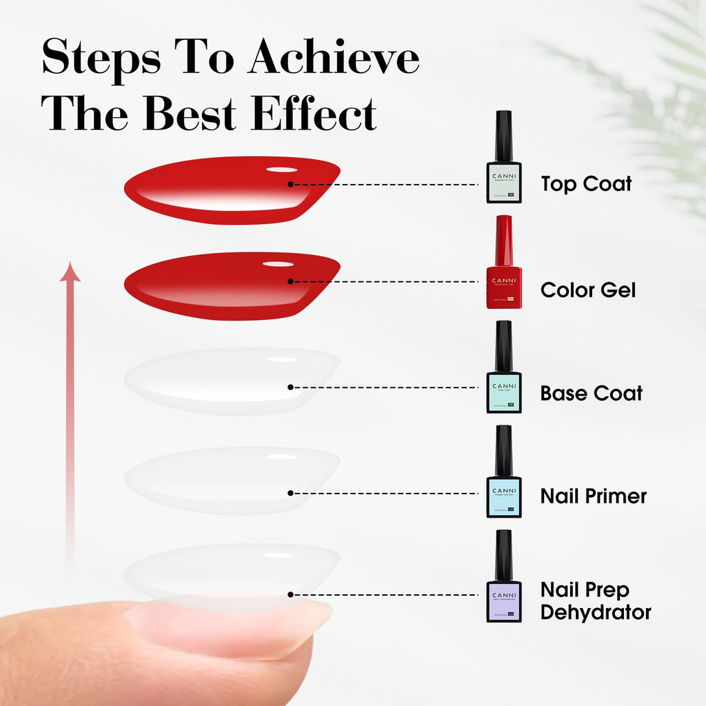 CANNI HEMA-Free Gel Nail Set