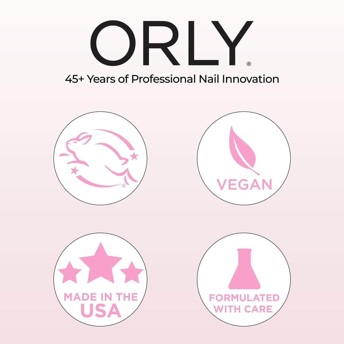 ORLY GELFX Builder In a Bottle Intro Kit for Nail Extensions