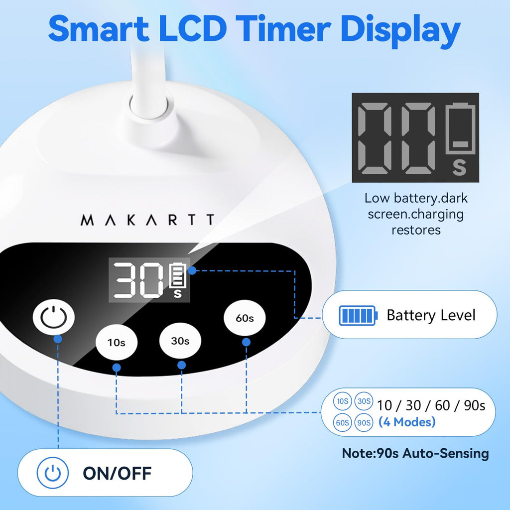 Makartt UV LED Nail Lamp for Gel Curing