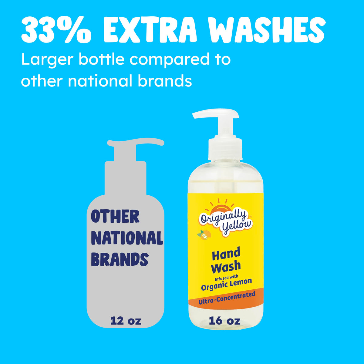 Originally Yellow Gentle Liquid Hand Soap