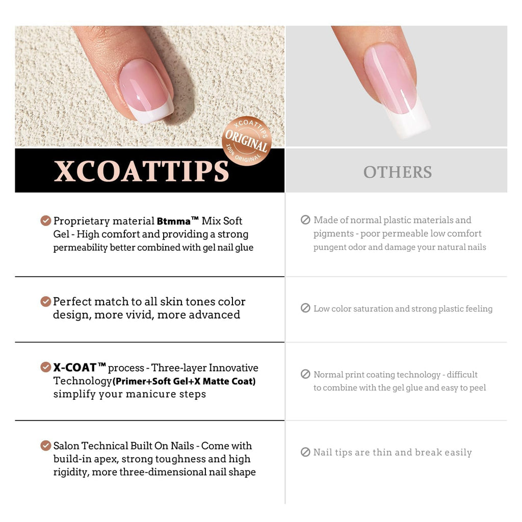 BTArtboxnails XCOATTIPS Press-On Nail Kit with UV-Curable Gel