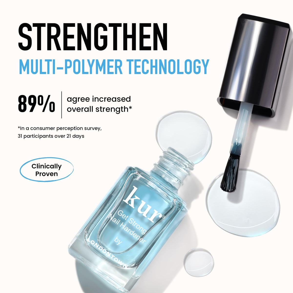 LONDONTOWN Strengthen & Repair Nail Care Trio