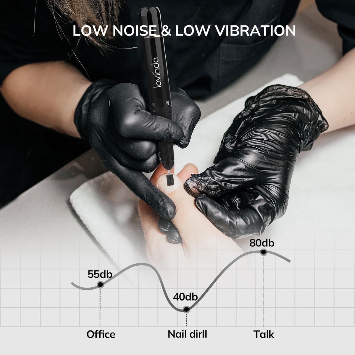 Lavinda Rechargeable Nail Drill Machine, 35000RPM Cordless Electric Nail File