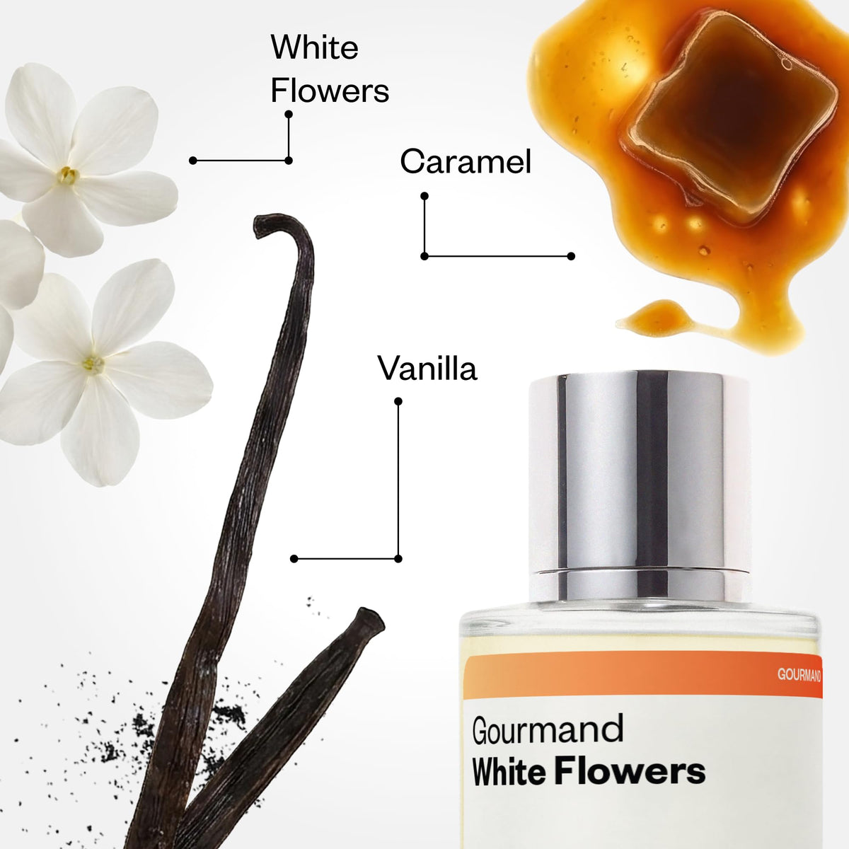 Dossier Gourmand White Flowers Eau de Parfum for Women