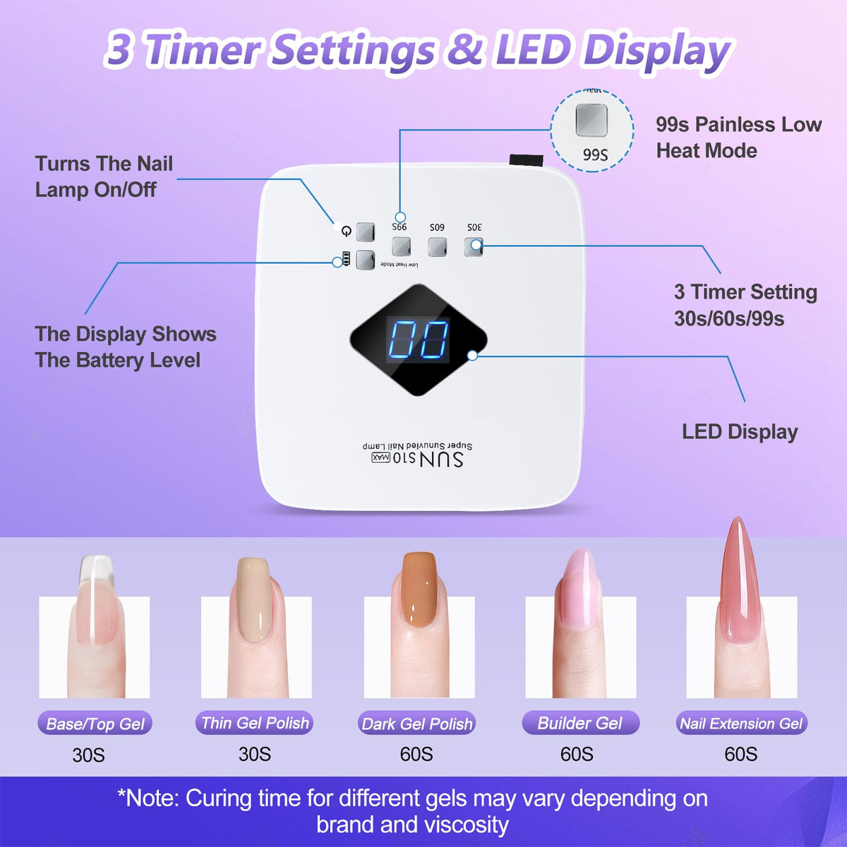 LKE Cordless Rechargeable UV LED Nail Lamp, 86W Gel Nail Dryer
