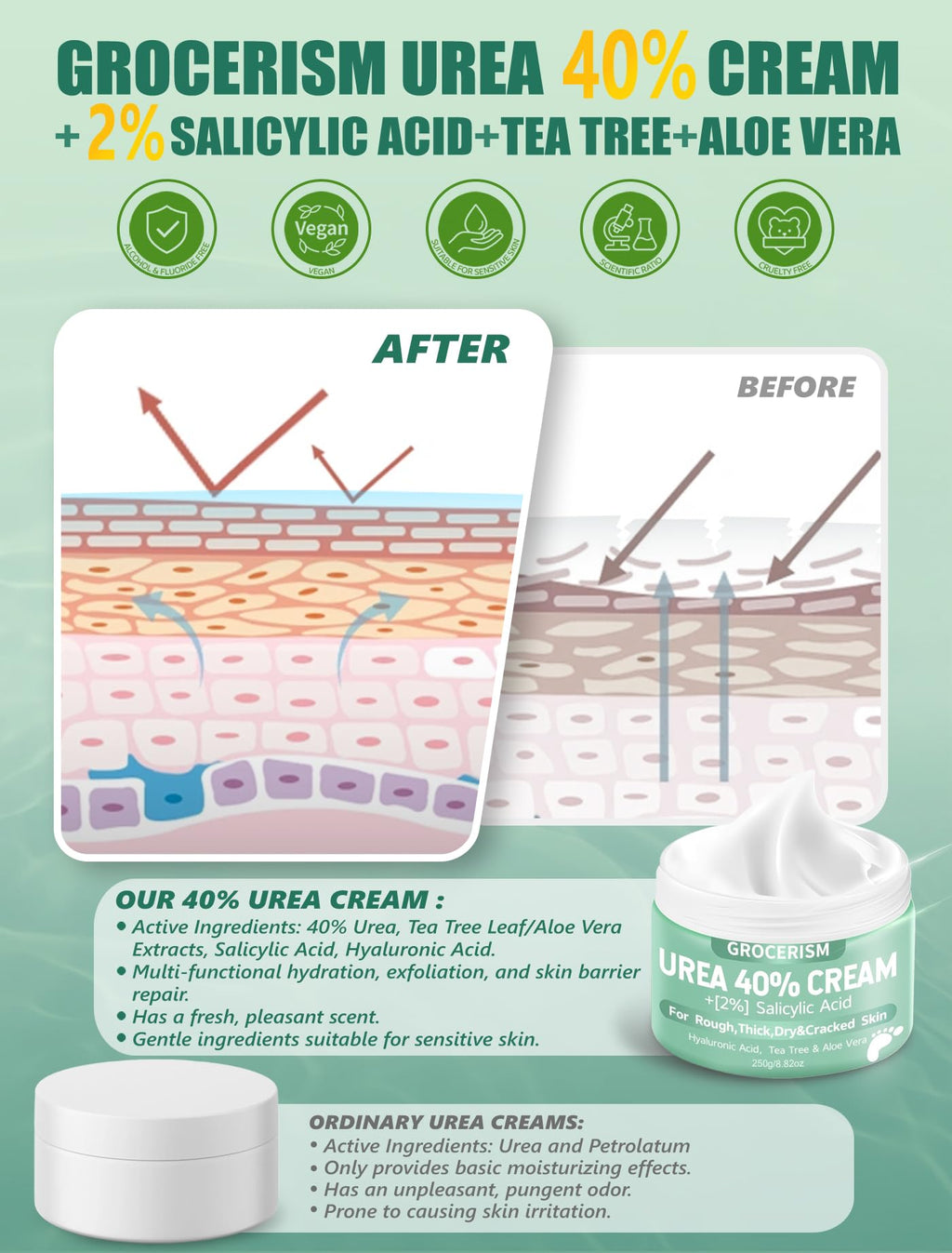 Grocerism Urea Cream with 2% Salicylic Acid for Rough, Dry Skin