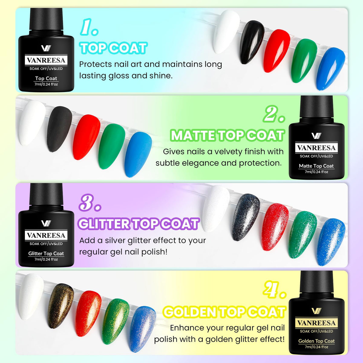 VANREESA Gel Nail Polish Kit for DIY Manicures