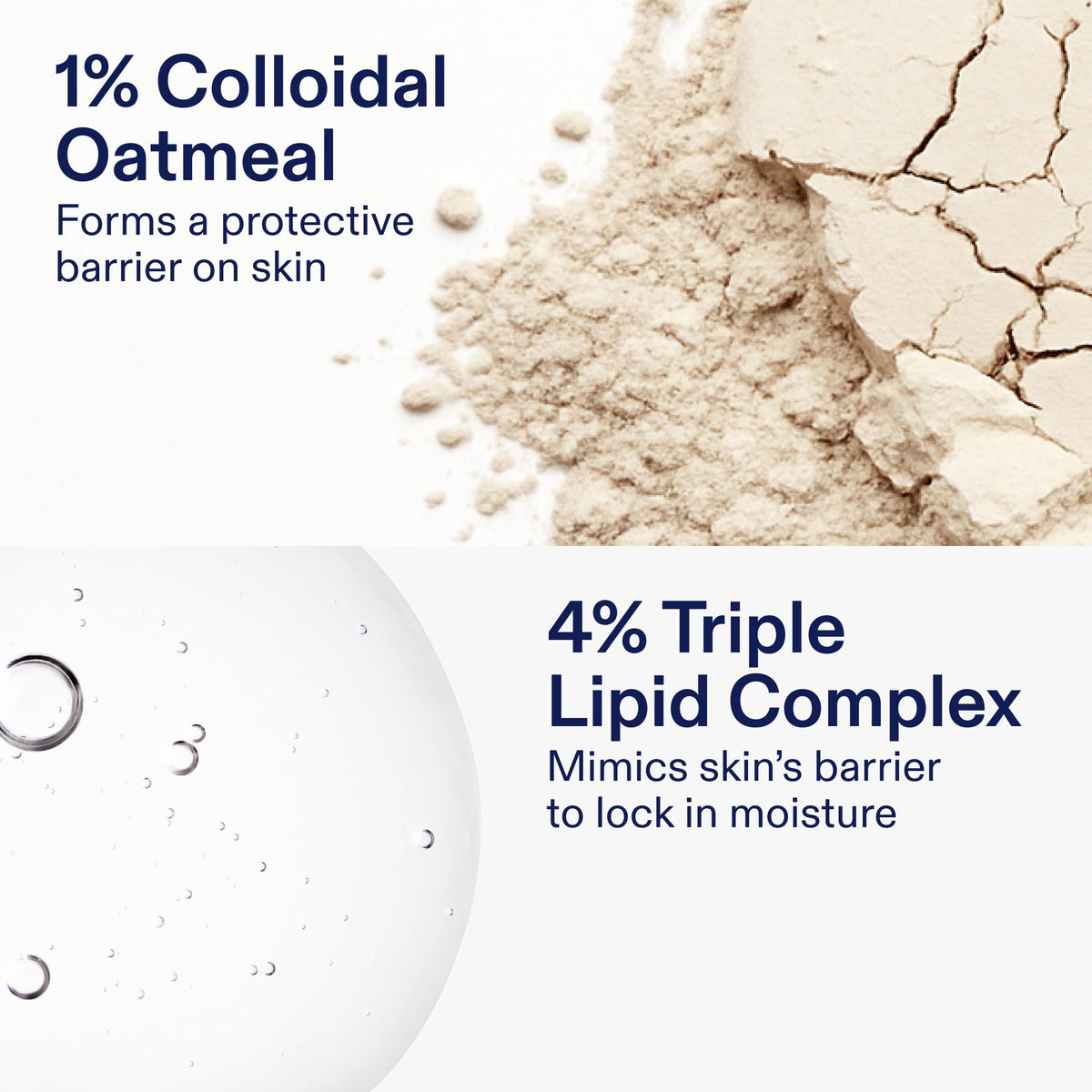 Skinfix Hand Relief Cream for Dry, Sensitive Skin, Fragrance-Free