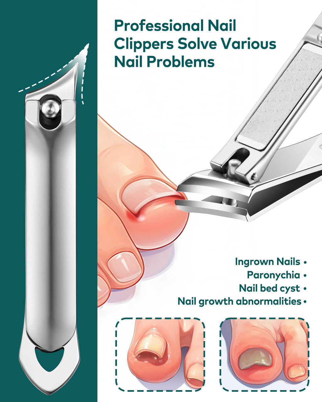 MR.GREEN Manicure Nail Care Kit with Stainless Steel Tools