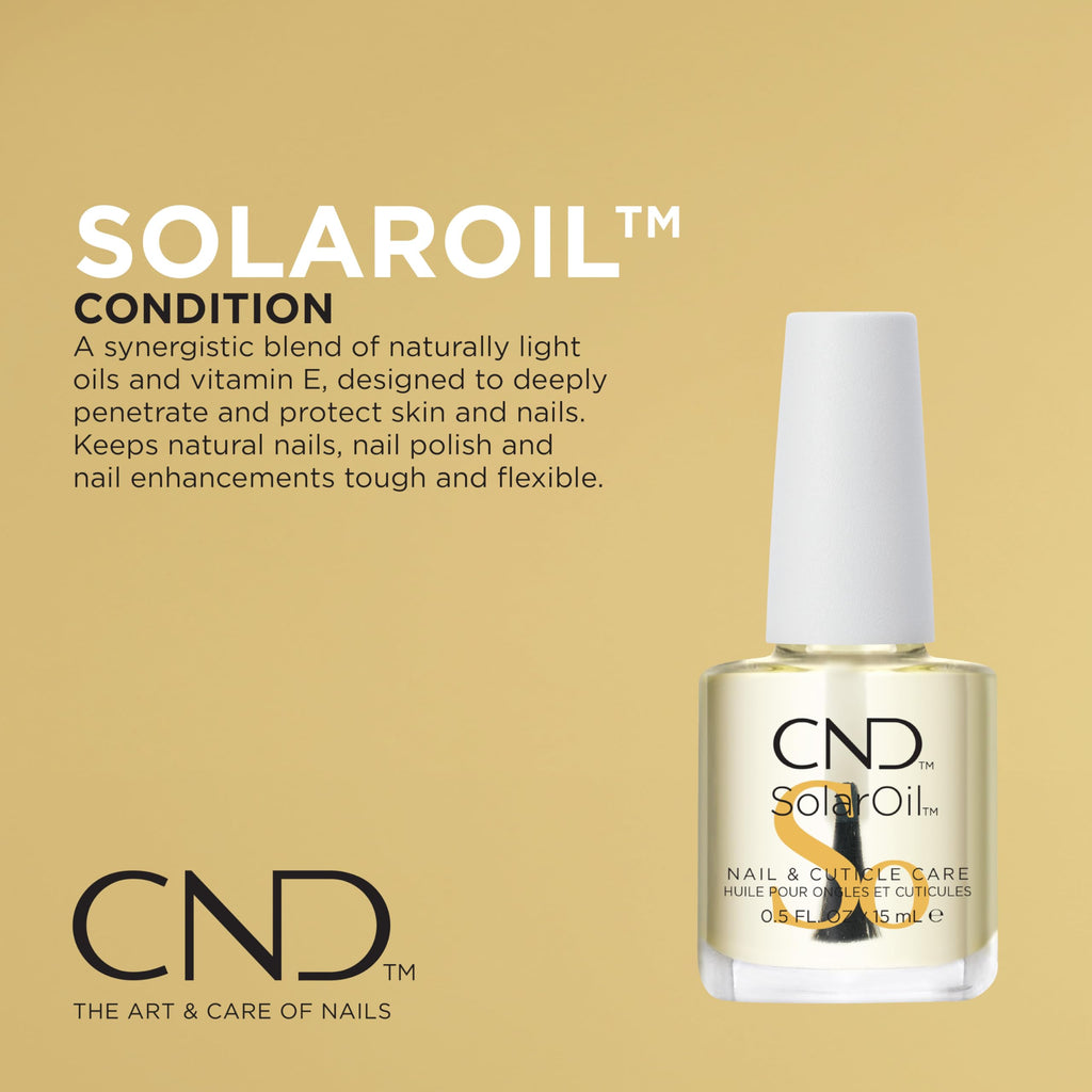 CND CARE.CONDITION.COAT. 3-Piece Nail Care Kit